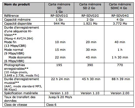 SDHC-tableau1.jpg