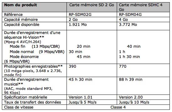 SDHC-tableau2.jpg