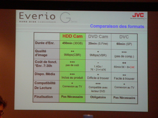 comparaison-formats.JPG