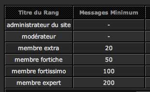 membres-qualification.jpg