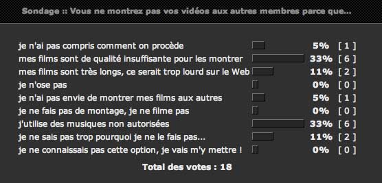 sondage-juin.jpg