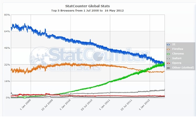 StatCounter.jpg