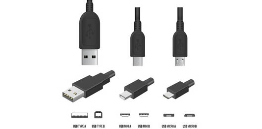 ports USB