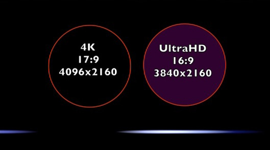 4K UHD