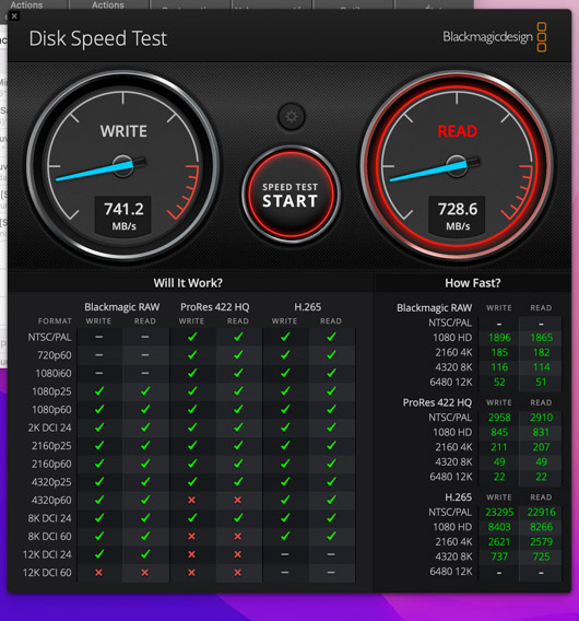 Test SSD externe Samsung T5 / T7 contre Sandisk Extreme V2 - Test - pas durs,  mais costauds ! - MAGAZINEVIDEO