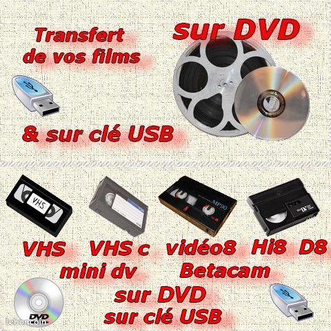 transfert films