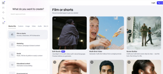 video generators