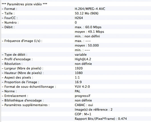 analyse HC-X900