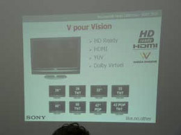 Sony HDR-HC1