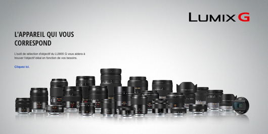 Lumix G optiques