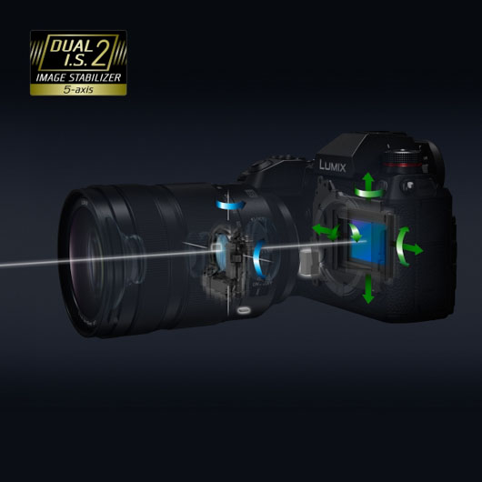 dual is 2 GH7