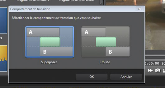 transition superpose croise