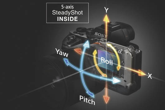 stabilisateur 5 axes