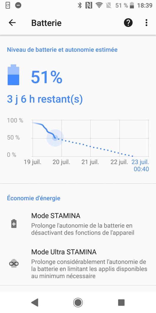 batterie Xperia XZ2