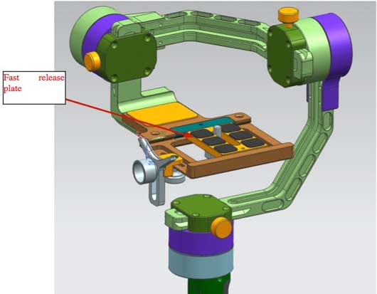 fast release plate